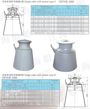 羊角單滾輪導纜器